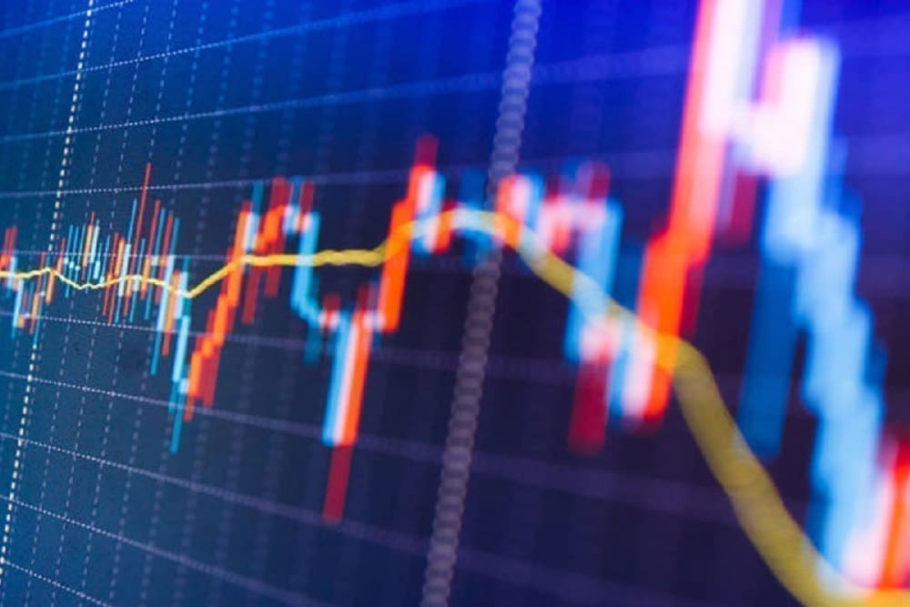 crypto price analysis