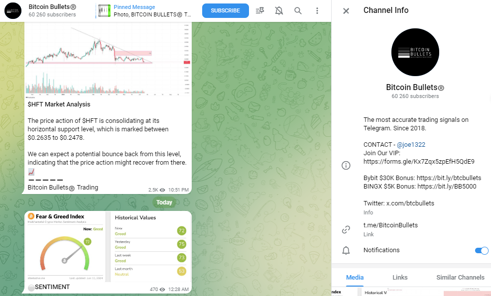 Bitcoin Bullets Telegram Channel for Free Crypto Signals